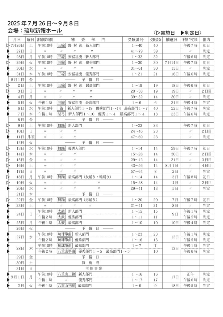琉球古典藝能コンクール