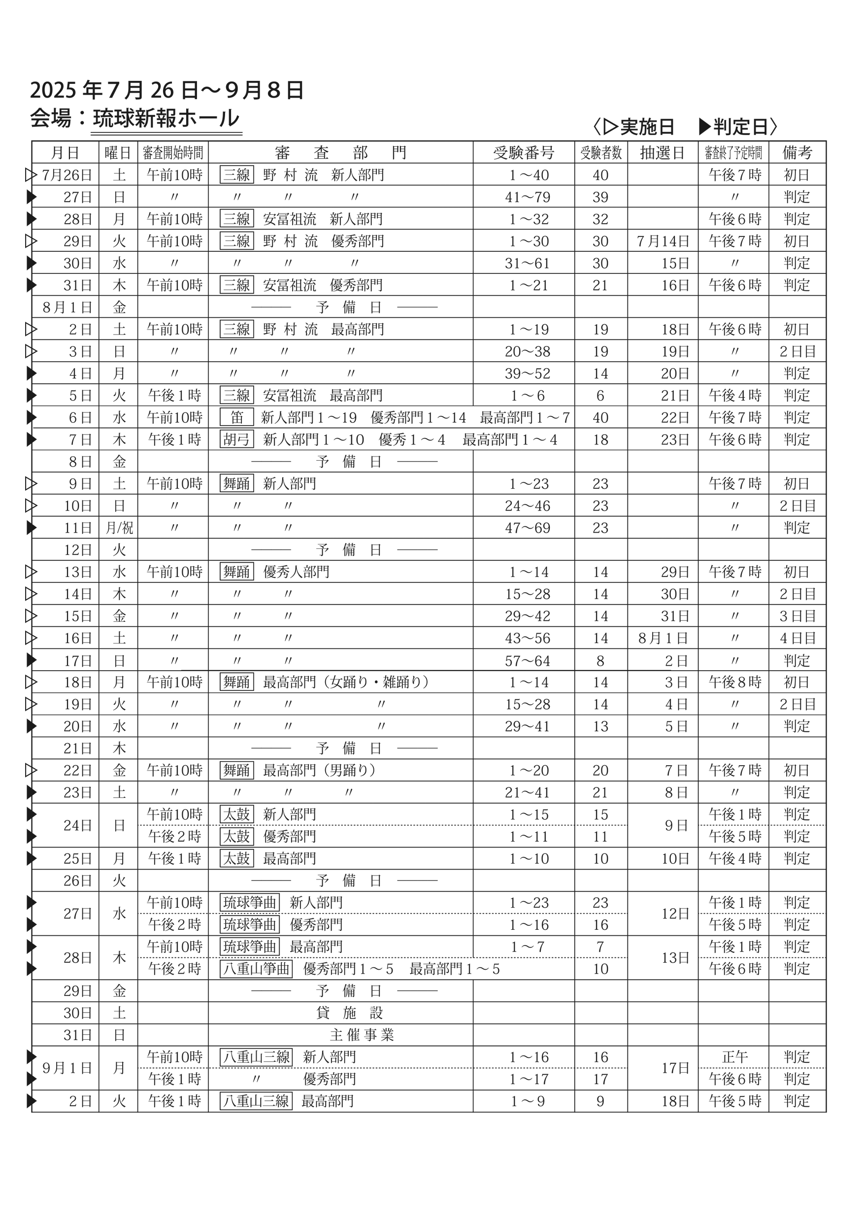 琉球古典藝能コンクール